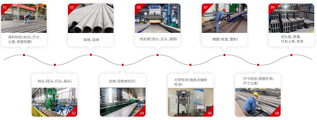冷拔無縫鋼管生產(chǎn)工藝流程